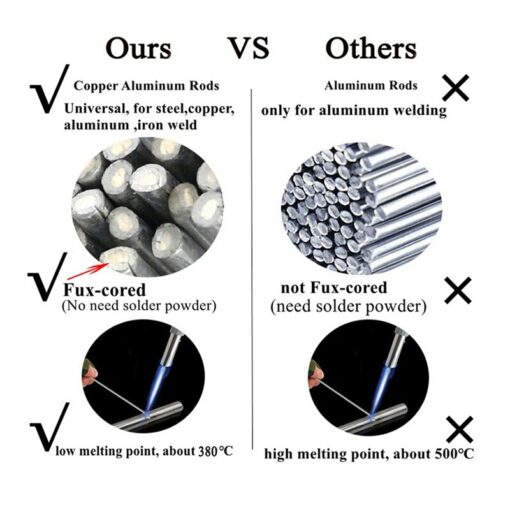 Universal Welding Rods Copper Aluminum Iron Stainless Steel Fux Cored Welding Rod Weld Wire Electrode No Need Powder 4