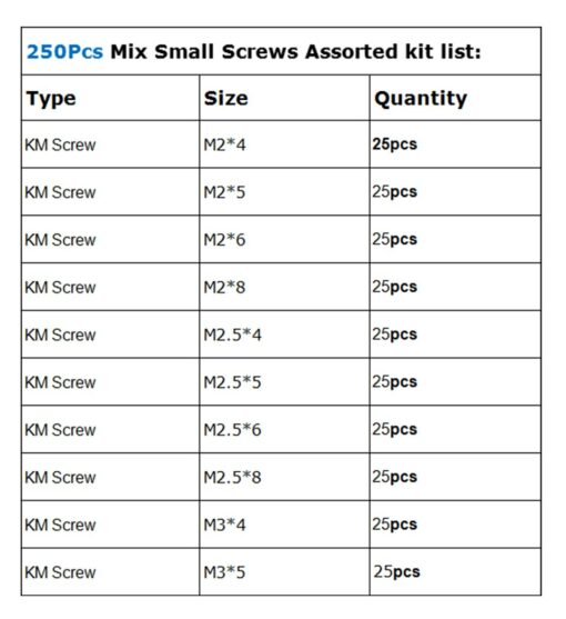 M2 M3 Screw Set KM2 Machine Laptop Screw Flat Head Phillips Drive Accessories for Repair Computer Electronic Laptop Screws Kit 4
