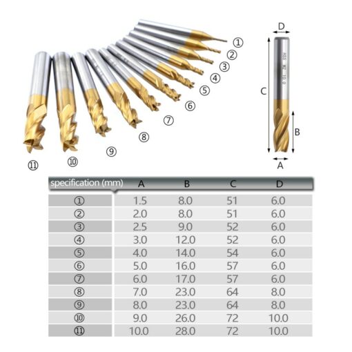 1.5-6.0mm Milling Cutter Set 7pcs/11pcs Metric 4 Flutes Titanium High Speed Steel CNC Mill for Wood Metal Milling Cutting Tools 6